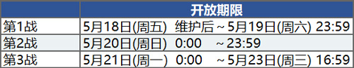 FGO明治维新势力战