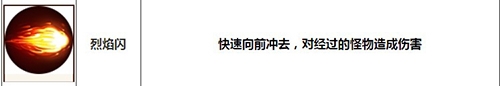 造梦无双悟空烈焰闪简介
