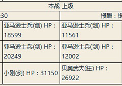 fgo尼禄祭三期正赛上级配置一览 正赛上级掉落介绍