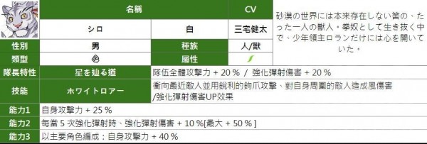 弹射世界四星角色汇总图