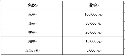 三国杀图片3