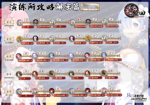 re0手游图11