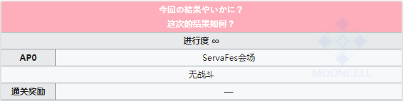 FGO泳装三期第七日昼