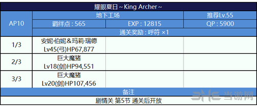 FGO泳装二期复刻每日本配置图片3