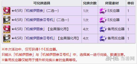 fgo万圣节三期商店图片4