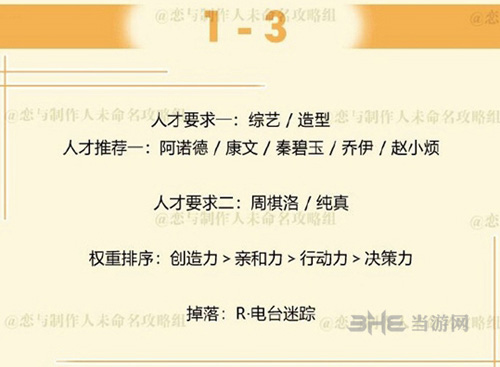 恋与制作人周棋洛拍摄副本1-3图片