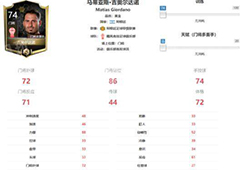FIFA足球世界球员怎么选择 各位置球员选择推荐