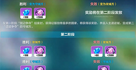崩坏3遗迹争夺怎么玩  崩坏国记活动玩法攻略