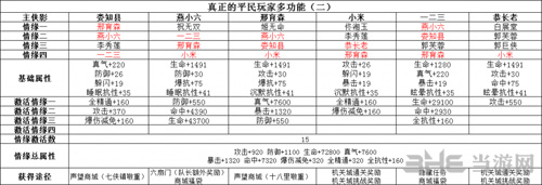 武林外传手游图片1