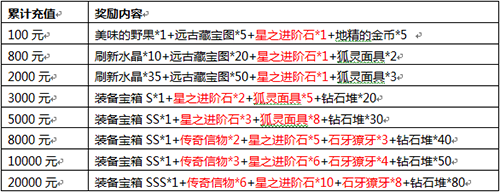 达尔文进化岛截图3