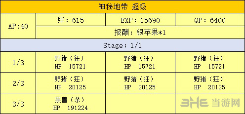 FGO泳装复刻原始林副本图片3
