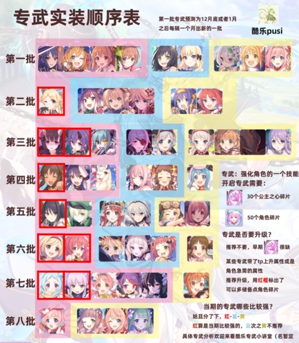 公主连结1