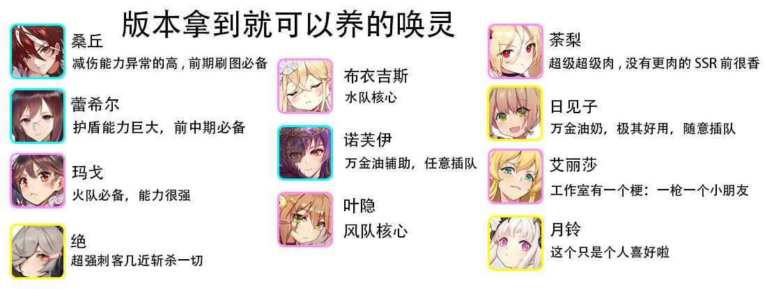 绯红之境最新唤灵强度节奏榜 绯红之境图片2