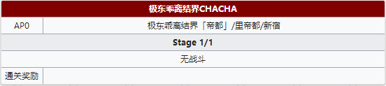 FGO帝都圣杯奇谭极东乖离结界