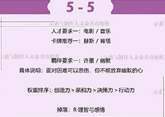 恋与制作人许墨拍摄副本第五章5-5怎么过