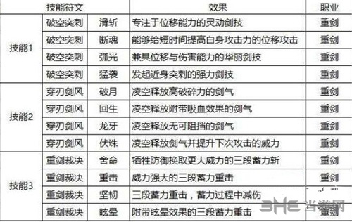 猎魂觉醒图片1