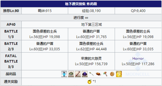 FGO夏日泳装复刻炸药级配置5