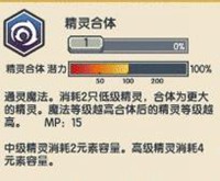 伊洛纳召唤师技能图