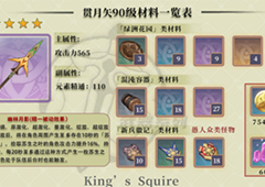 原神贯月矢怎么获取 新武器属性一览