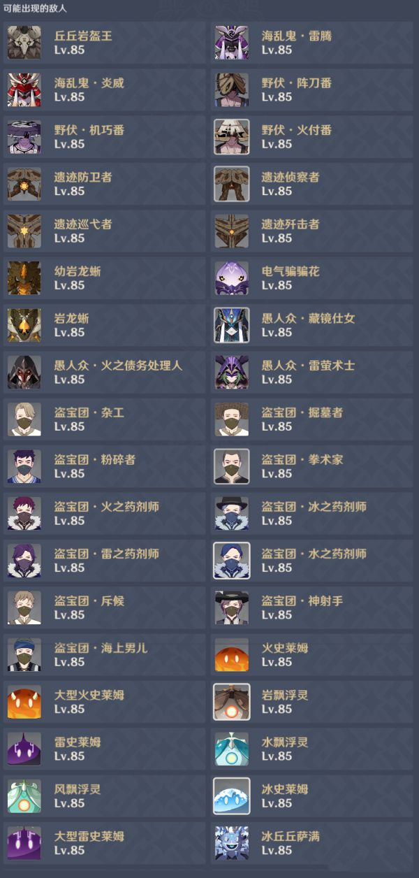 原神谜境悬兵BUFF选择推荐 原神图片2