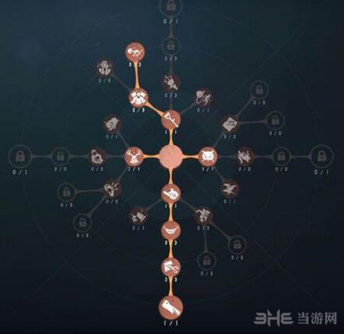 第五人格蜘蛛天赋加点截图