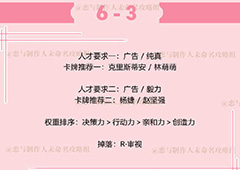 恋与制作人李泽言拍摄副本6-3攻略 副本6-3怎么过