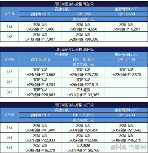 fgo沙漠美女配置图片图片