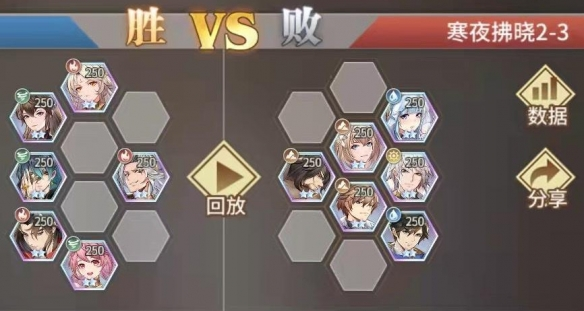 《斗罗大陆武魂觉醒》寒夜拂晓全通关阵容讲解 斗罗大陆武魂觉醒6