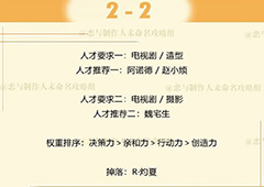 恋与制作人周棋洛拍摄副本第二章2-2怎么过