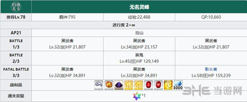 fgo下总国free后山配置图片