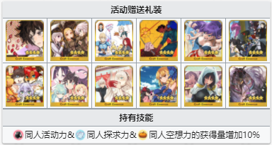 FGO从者夏日庆典
