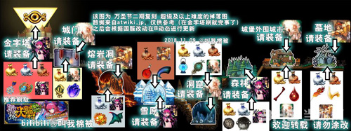fgo万圣节二期复刻助战搭配推荐图片1