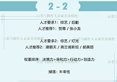 恋与制作人白起拍摄副本2-2三星通关方法