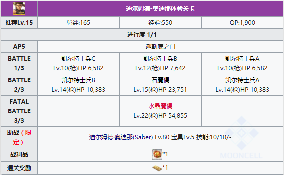 FGO迪尔姆德体验