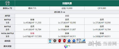 fgo下总国free农田配置图片