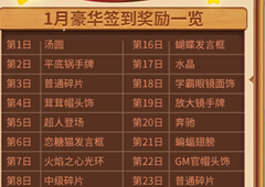 《推理学院》2019年1月福利！豪华签到奖励一览