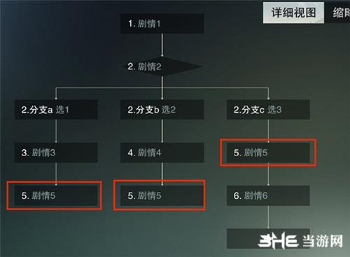 《楚留香》剧情流程设置