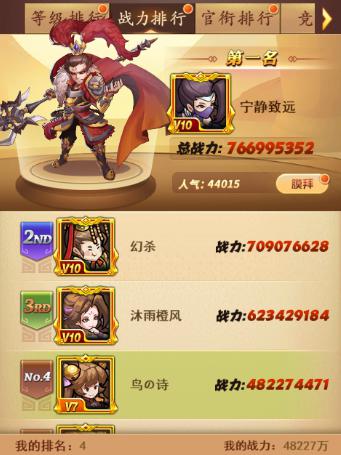 37我的帝国战力排行