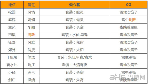 云裳羽衣图片
