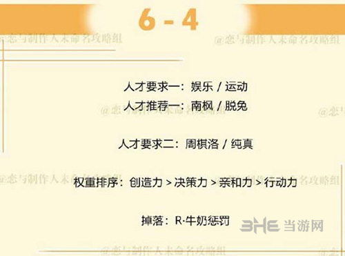 恋与制作人周棋洛拍摄副本6-4图片