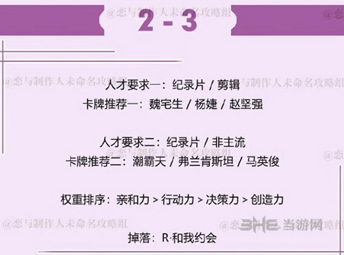 恋与制作人许墨拍摄副本2-3图片