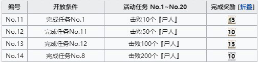 FGO空境复刻幽灵