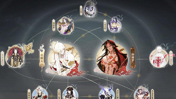 阴阳师