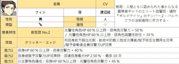 弹射世界四星角色汇总图