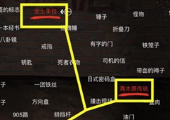 孙美琪疑案DLC张红君中村福山线索关联方法介绍