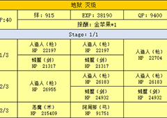 FGO泳装复刻光合金速刷技巧详解 泳装复刻光合金怎么刷