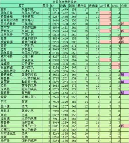 re0游戏图22