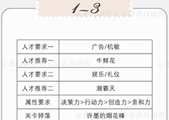 恋与制作人精英关卡1-3怎么过 精英1-3攻略