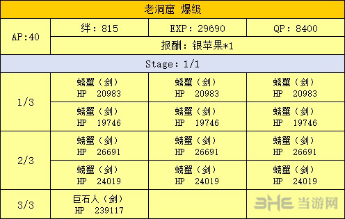 FGO泳装复刻洞窟副本图片5