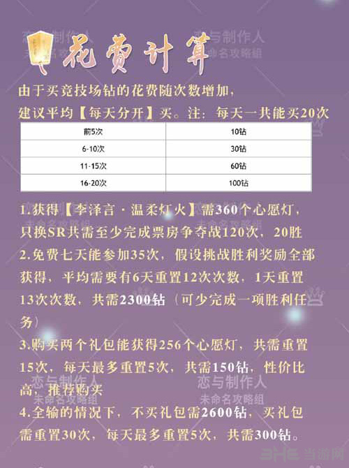恋与制作人元宵节花费图片